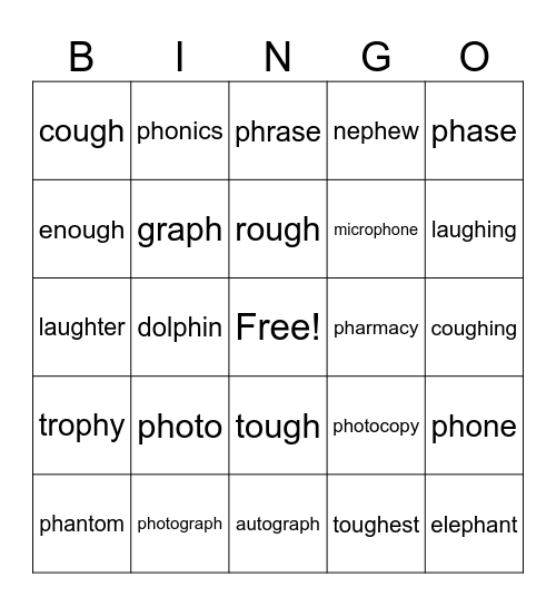 gh ph  Bingo Card