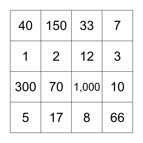 Numeros de la Biblia Bingo Card