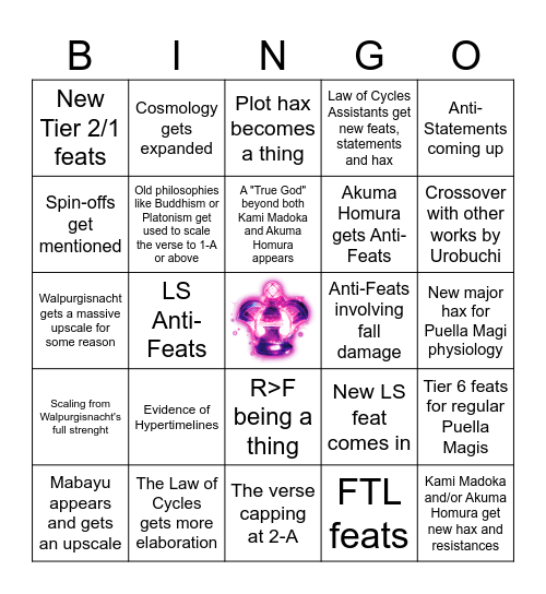 Walpurgisnacht Rising Powerscaling Bingo Card