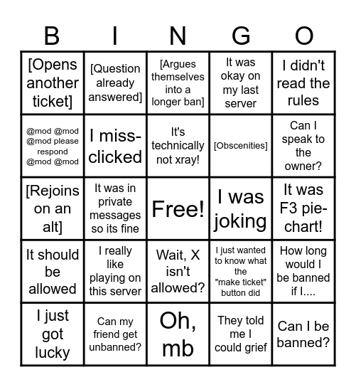 Moderator Bingo Card