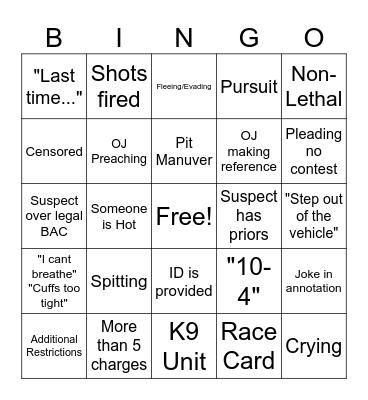 Midwest Safety Bingo Card