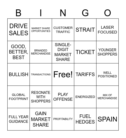 TJX Earnings BINGO Card