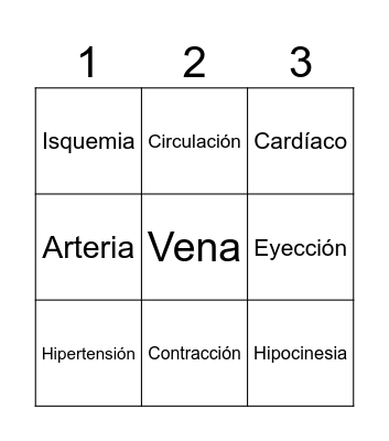 Bingo ABS Fisiopatología Bingo Card