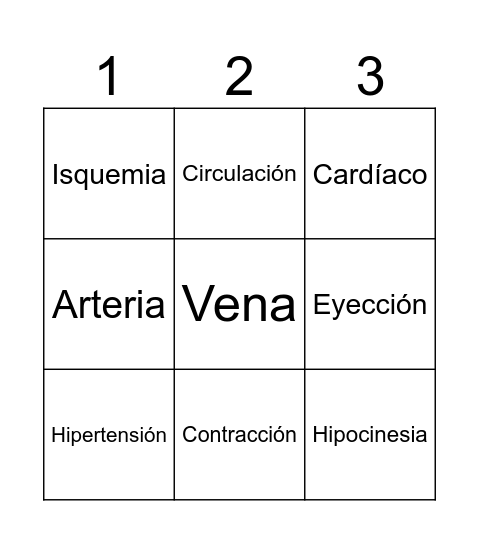 Bingo ABS Fisiopatología Bingo Card
