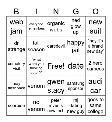 Spiderman: Brand New Day Bingo Card