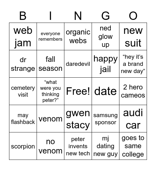 Spiderman: Brand New Day Bingo Card