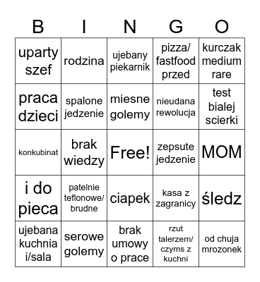 KUCHENNE REWOLUCJE Bingo Card
