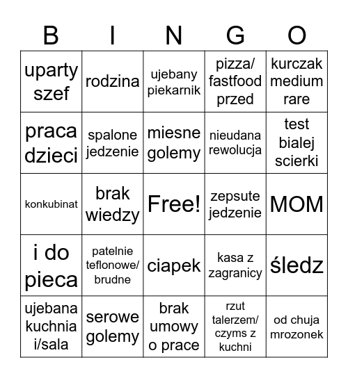 KUCHENNE REWOLUCJE Bingo Card