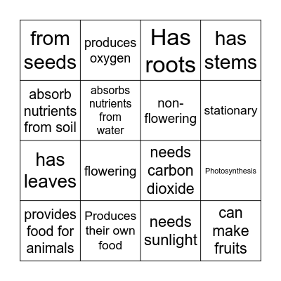 PLANT BINGO Card