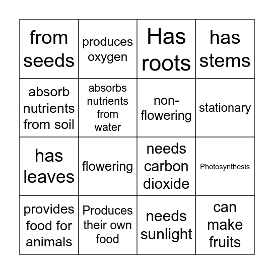 PLANT BINGO Card