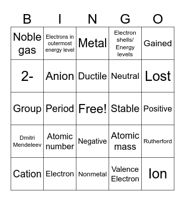 Show What You Know - Bingo Card