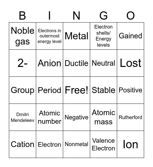 Show What You Know - Bingo Card