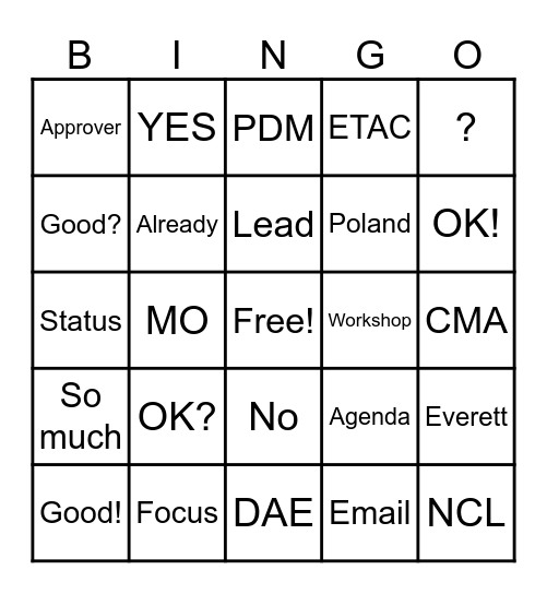 Wolt Bingo Card