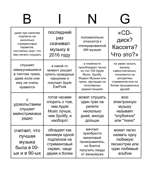 Бинго музыкального нормиса Bingo Card