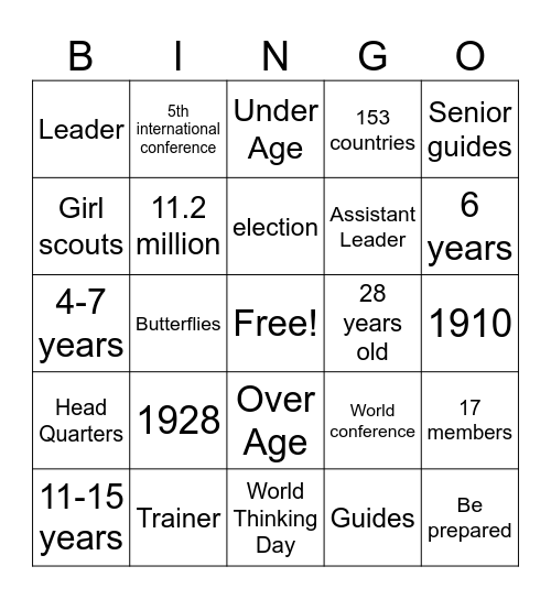 WAGGGS Bingo Card