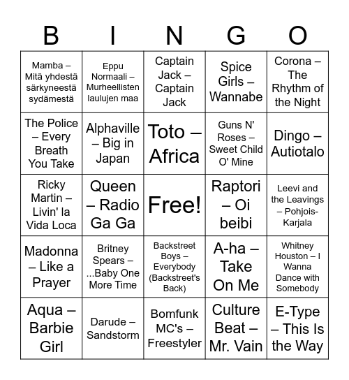 80's & 90's Hittibingo Card
