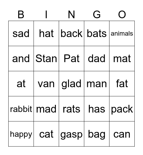 PT&K: WB Unit 1 Short a Bingo Card