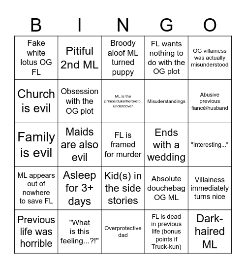Ultimate Villainess Story Bingo Card