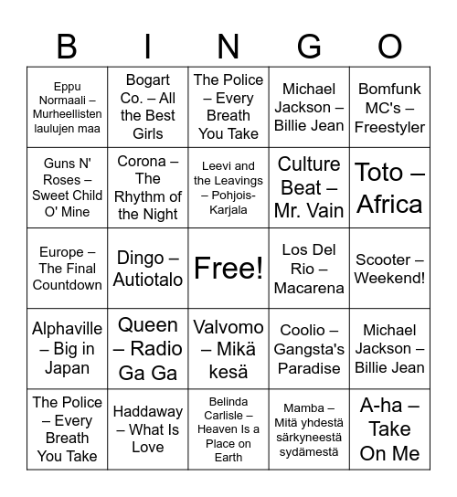80's & 90's Hittibingo Card
