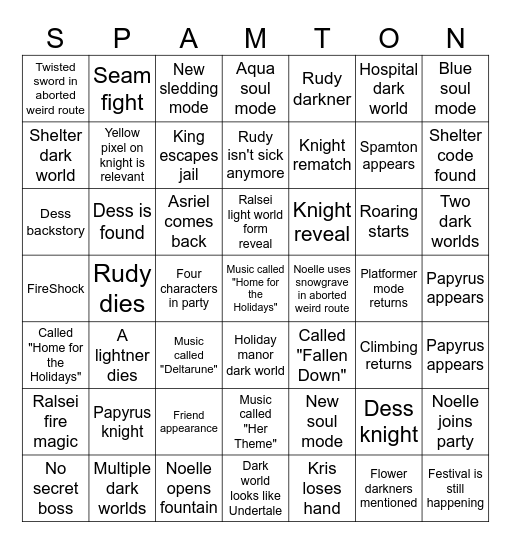 Deltarune Chapter 6 Bingo Card