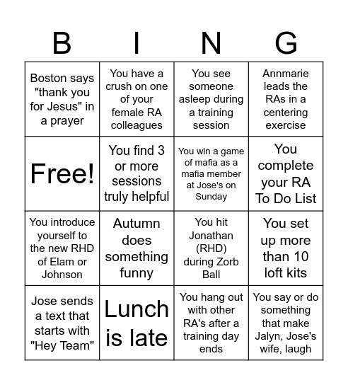 High Rise RA Training Bingo Card