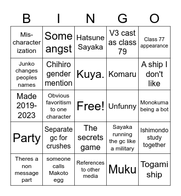 Danganronpa chat fic bingo Card