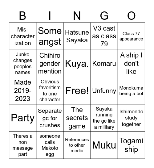 Danganronpa chat fic bingo Card