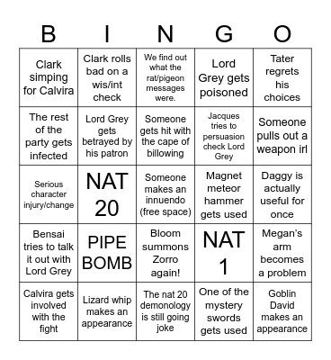 Min-Maxed Finale bingo Card