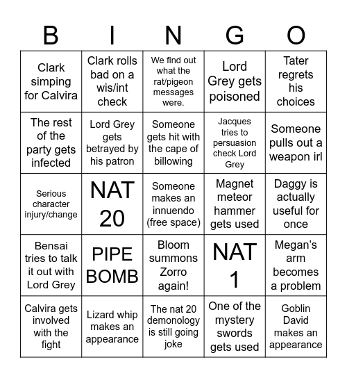 Min-Maxed Finale bingo Card