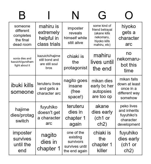 danganronpa 2x2 bingo Card