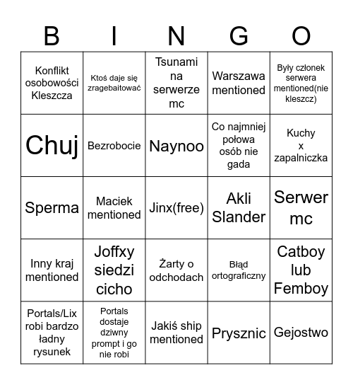 Gartic serwer Naynoo 2.08.26 Bingo Card