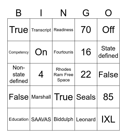 RHODES RAMS BINGO Card