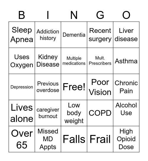 Hidden Risk Bingo Card