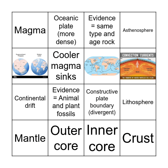 Third rock from the Sun Bingo Card