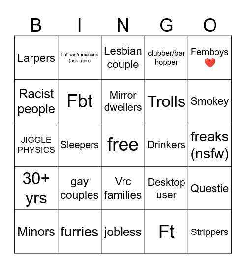 VRChat bingo Card