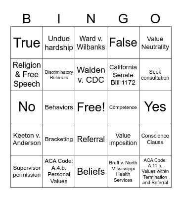 Bracketing Bingo Card