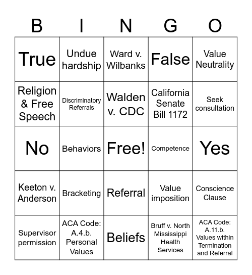 Bracketing Bingo Card