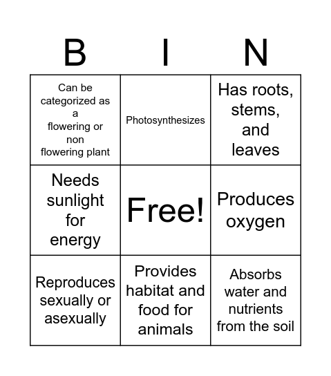 Plant Characteristics Bingo Card