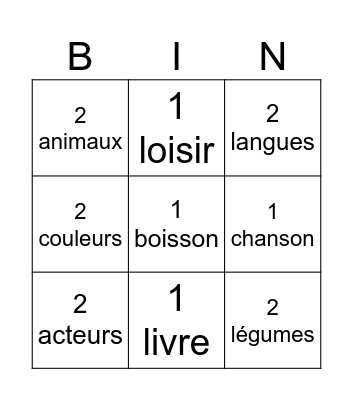 Bingo Francophone :) Bingo Card