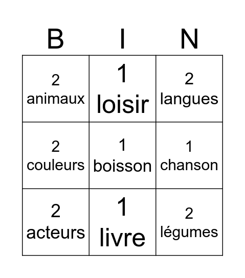 Bingo Francophone :) Bingo Card