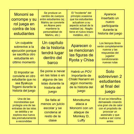 Bingo de predicciones Danganronpa 2x2 Bingo Card