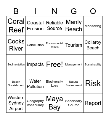 Environmental Change and Management Bingo Card