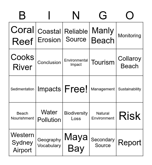 Environmental Change and Management Bingo Card