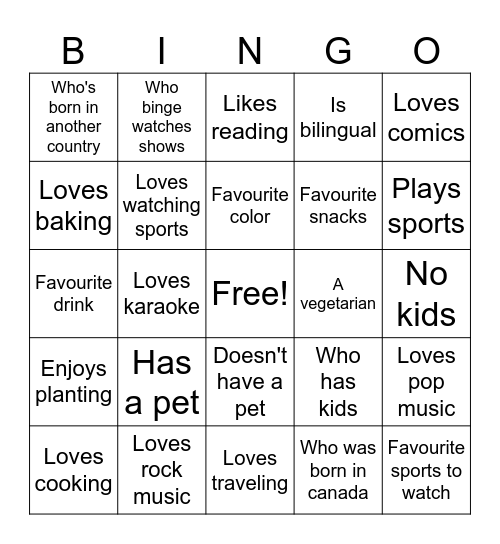 Neighbourhood Bingo Card