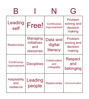 Capability Framework Bingo Card