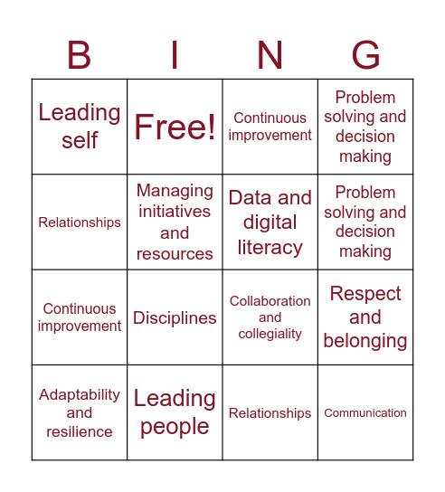 Capability Framework Bingo Card