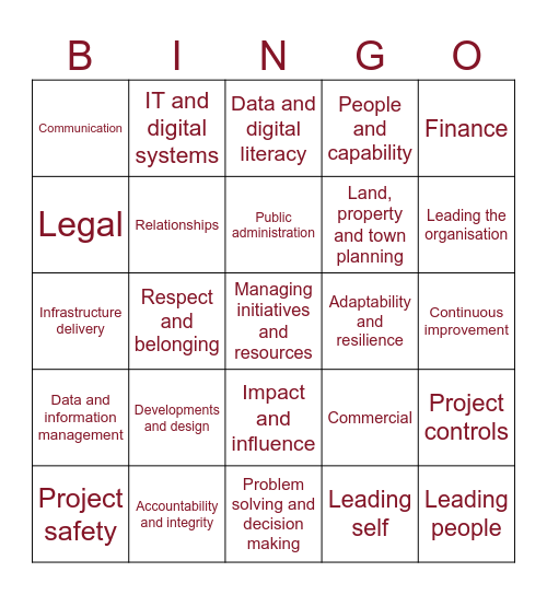Capability Framework Bingo Card
