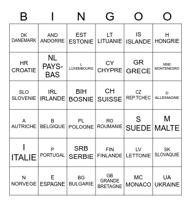 PAYS SUR PLAQUE Bingo Card