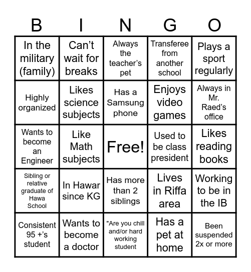 Who am I? Bingo Card