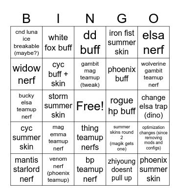 9.5 balance changes Bingo Card